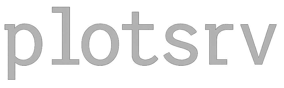 plotsrv